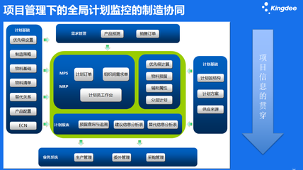 华日通讯:“促进业务协同、实现信息共享”