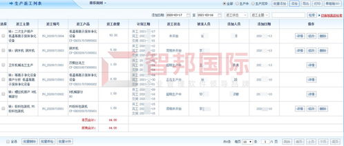 若沛工艺品签约智邦国际erp系统,生产过程一个平台实时监控