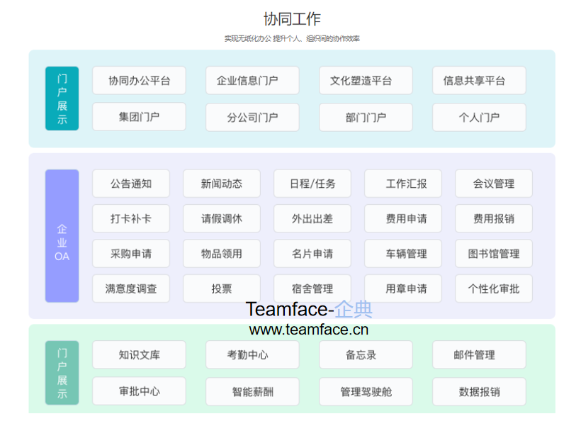 汇高oa政务版助党政机关政务公开建设 - oa知识 - .