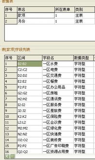 通达erp应用集成平台