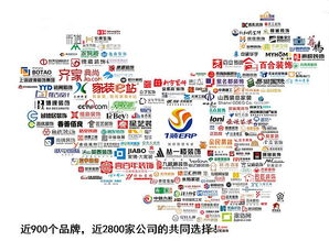 怎么借助一装erp实现企业快速扩张