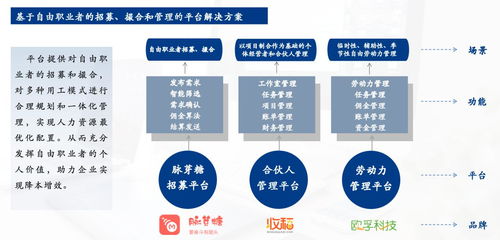 博尔捷集团亮相2025hotelex上海展,赋能酒店餐饮业人力资源管理